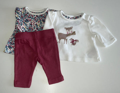 Mothercare Set, Girls First Size