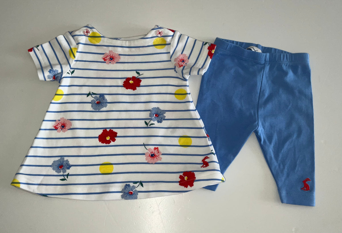 Joules Set, Girls Up to 1 Month